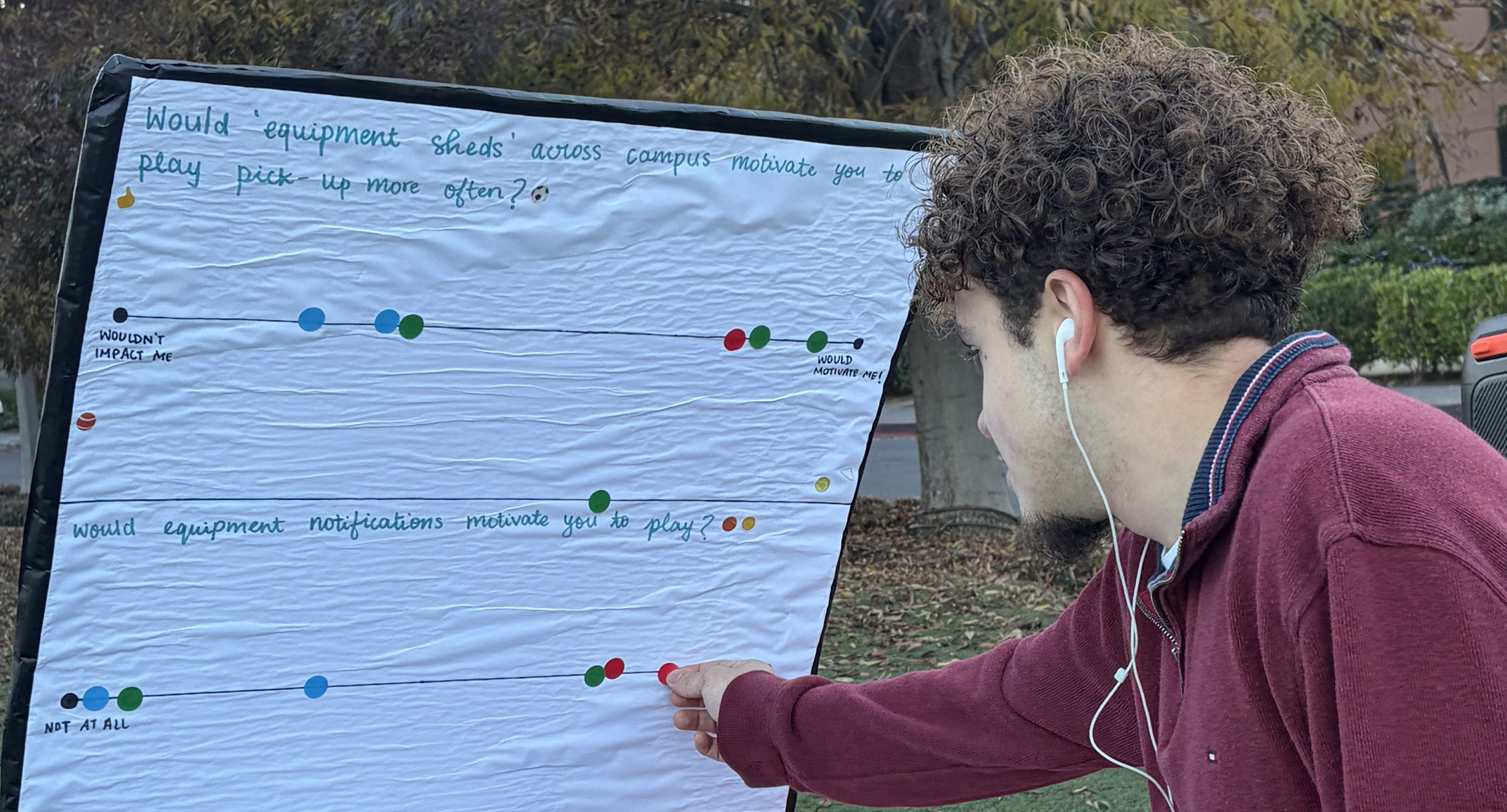 A student placing a sticker dot on a hand-drawn feedback board that asks: Would equipment sheds across campus motivate you to play pick-up more often? and Would equipment notifications motivate you to play? Dots cluster toward the positive end of both scales.